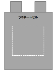 試料のイメージ