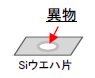 Siウエハ片