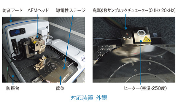 ［AFM-MA・AFM-DMA］機械特性評価(弾性率測定・動的粘弾性率測定)