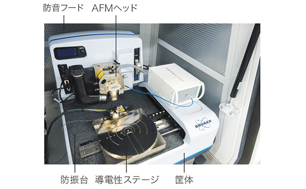 ［PFM］圧電応答顕微鏡法