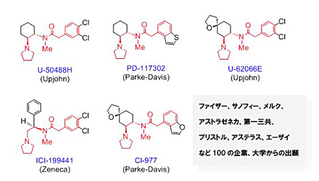 ��2��������ǳ�ȯ������ɽŪ�ʦʺ�ư���ι�¤