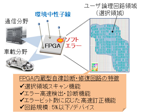 ��3������㳲��ư�޻߲�ϩ�γ�ǰ��