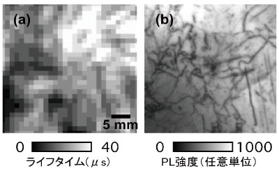 ��4��¿�뾽Si���Ĥη��ʬ�� (a)�ޥ������ȸ���Ƴ�ٸ���ˡ ¬����� 20ʬ (b)HF�տ�PL���᡼����ˡ ¬����� 0.1��