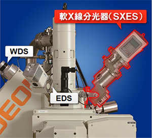 EPMA����ܤ���SXES